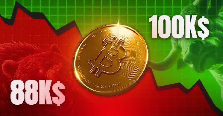 Will Bitcoin Price Hit $100K If Trump Ends The Iran War?